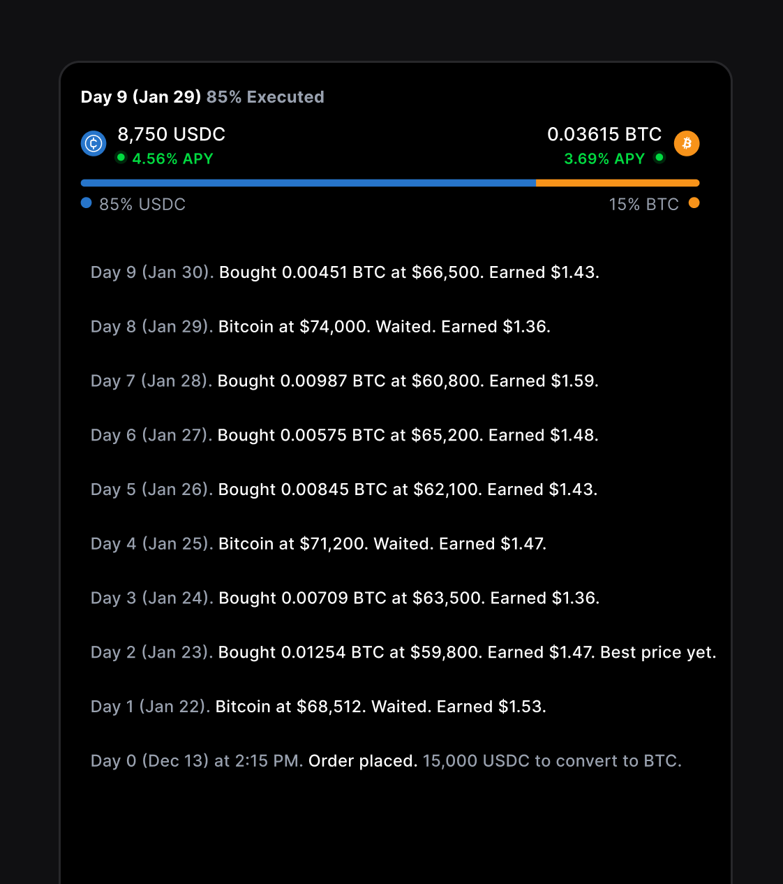Prime DCA execution interface